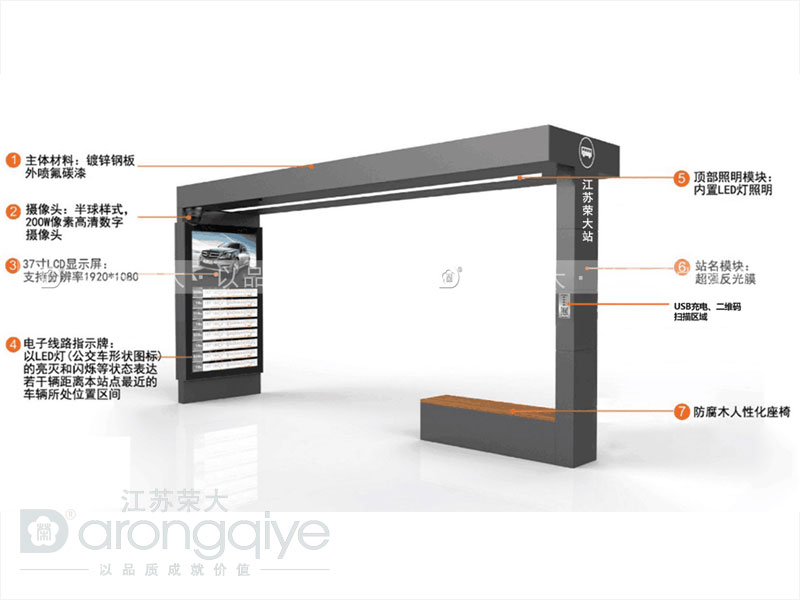 智能候車亭實現(xiàn)智能乘車