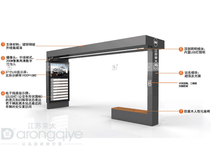 候車亭設(shè)計制作廠家怎么找配圖一
