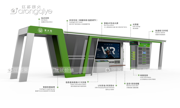 定做候車亭廠家告訴你什么樣的候車亭最受關(guān)注配圖一