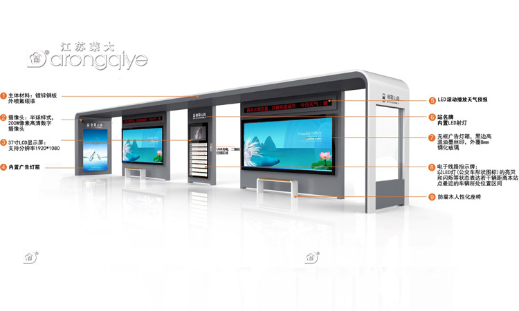 智能太陽能候車亭